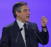 Research into Fillon passes through